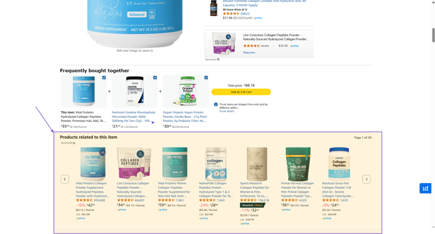 (4.3) Product pages – Vị trí quảng cáo PPC trên nền tảng Amazon.