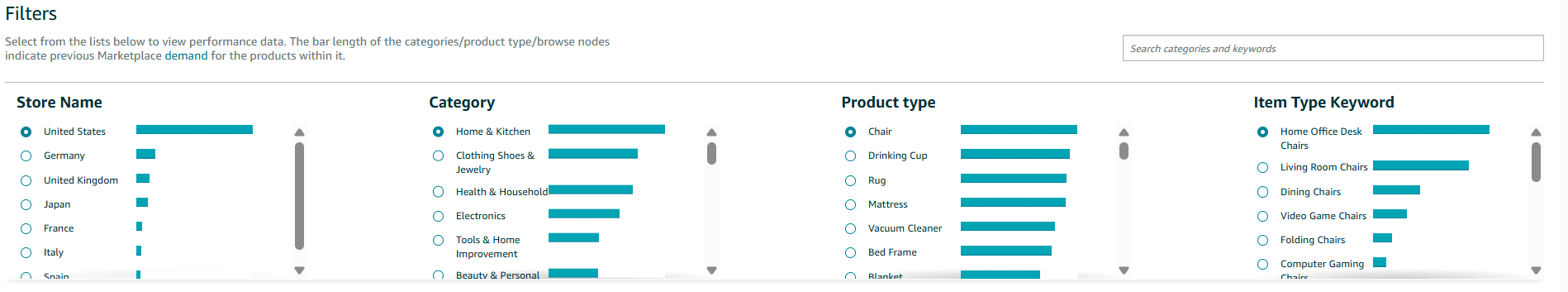 (7.5) Tham khảo công cụ Amazon Marketplace Product Guidance – tìm sản phẩm tiềm năng.